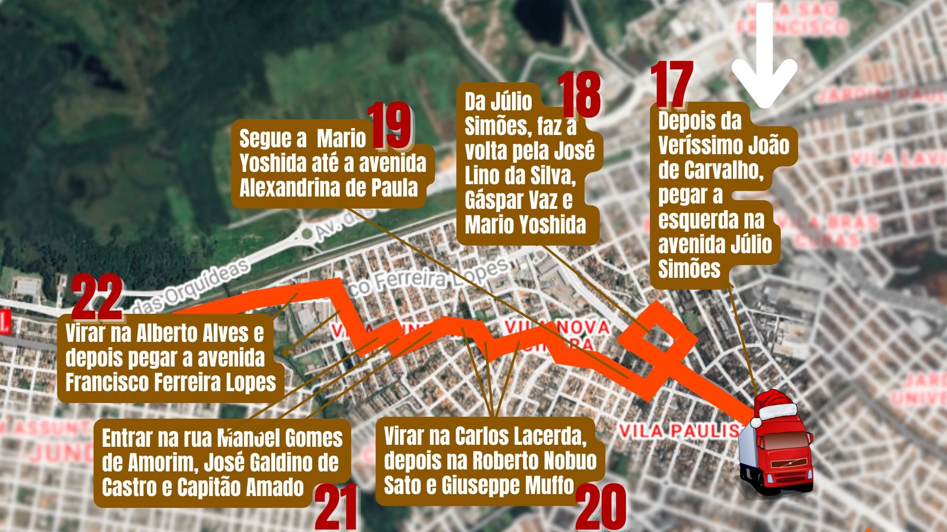Foto do Carrosel
