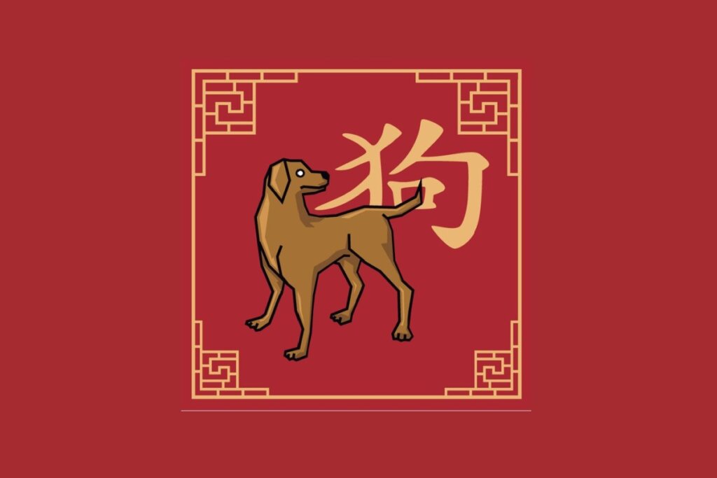 Ilustração em estilo plano do signo chinês do Cão sobre fundo vermelho. Um cão marrom é desenhado de perfil, com a cabeça voltada para trás, dentro de uma moldura quadrada dourada com detalhes gregos nos cantos. Ao fundo, destaca-se o caractere chinês do signo em dourado.