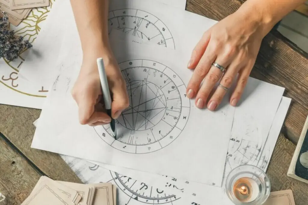 Mapa astral gratuito funciona? Veja como interpretar os signos corretamente